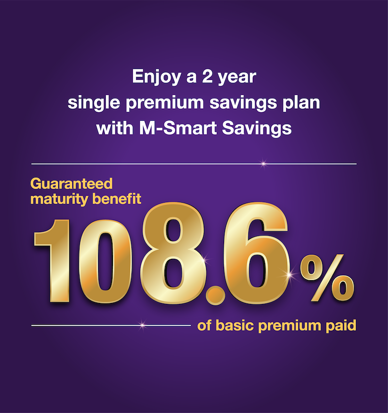 M-Smart Savings Campaign